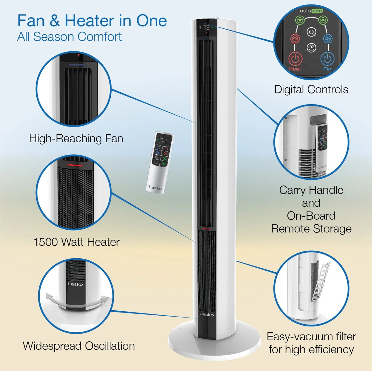 1500W Tower Fan & Space Heater with Timer and Remote S267332