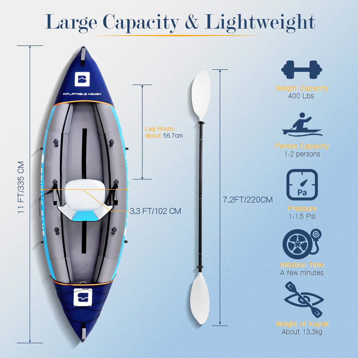 2 Person Inflatable Kayak Blue B7601