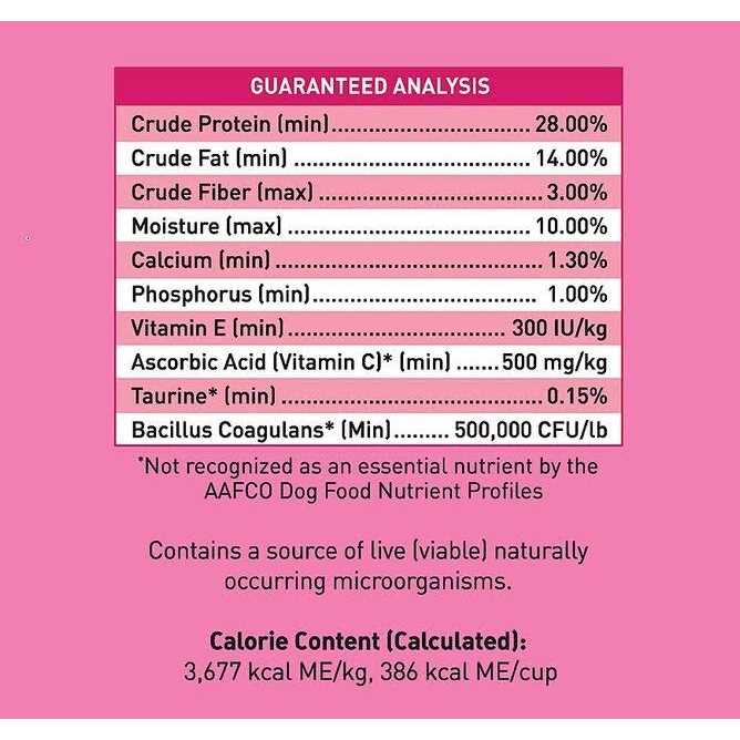 Dry Dog Food G96597