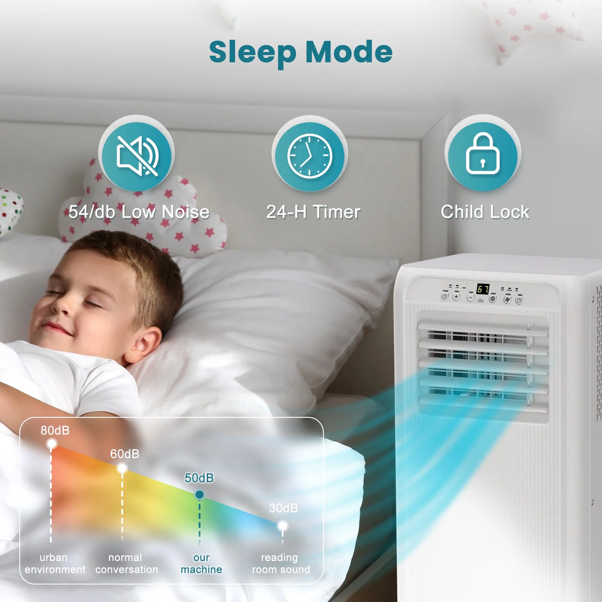 8000 BTU Portable Air Conditioner with Dehumidifier & Fan Mode, White V154500