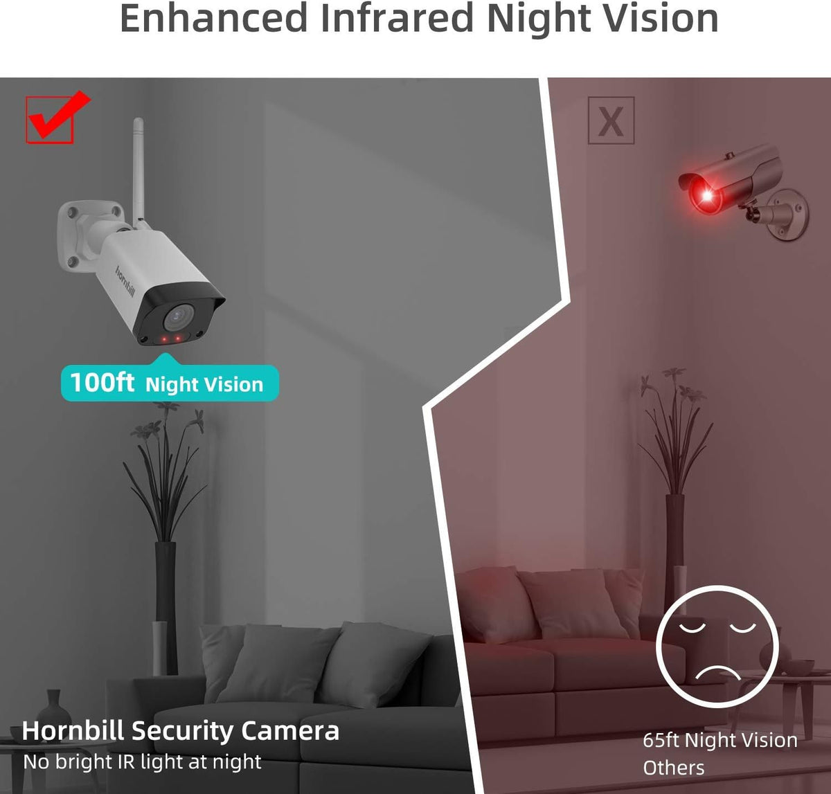1080P Wireless Security Camera System, 8CH 8pcs Outdoor IP Camera with 2TB Hard Drive V691191