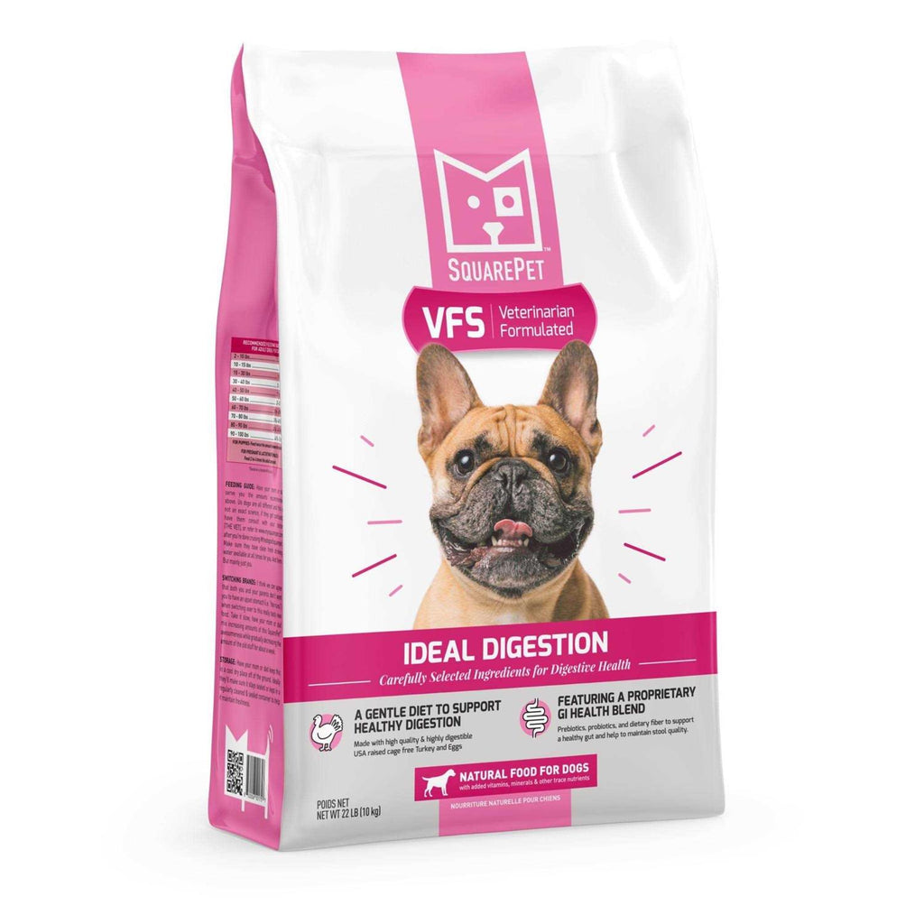 Dry Dog Food G96597