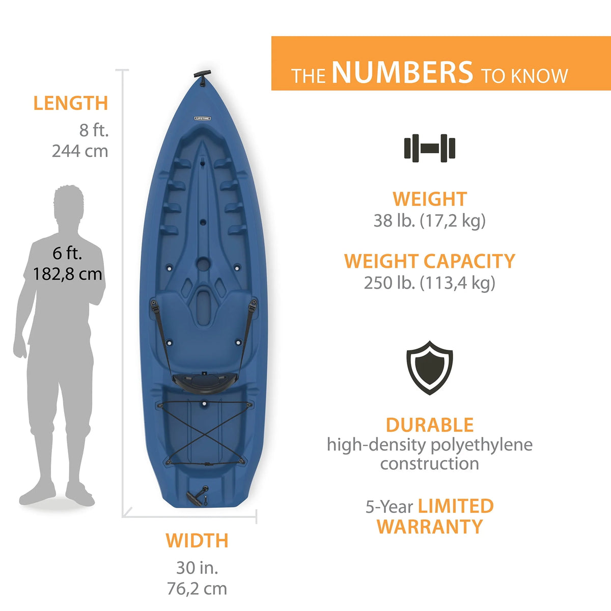 8 ft Sit-on-Top Kayak Red O80084