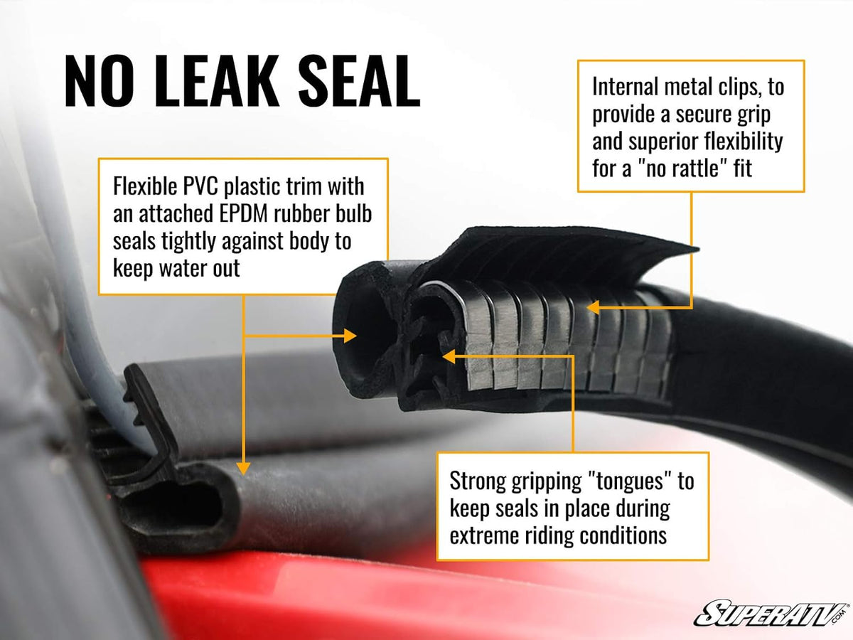 3-in-1 Flip Windshield M4816