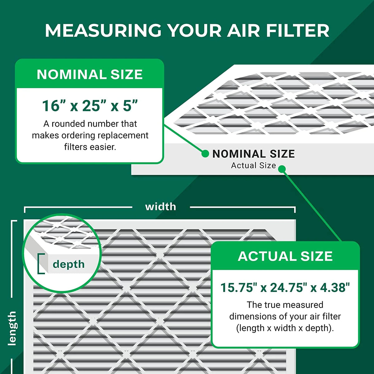 16x25x5 MERV 8 Pleated HVAC Air Filters with Activated Carbon 2-Pack M2400