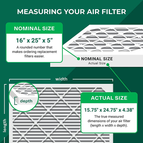 16x25x5 MERV 8 Pleated HVAC Air Filters with Activated Carbon 2-Pack M2400