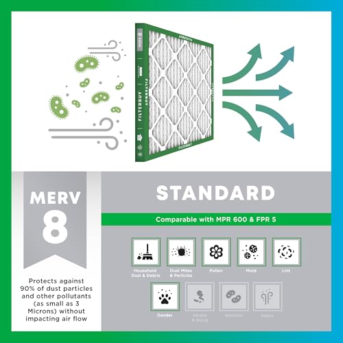 16x25x1 MERV 8 Pleated HVAC Air Filter 4-Pack P8121