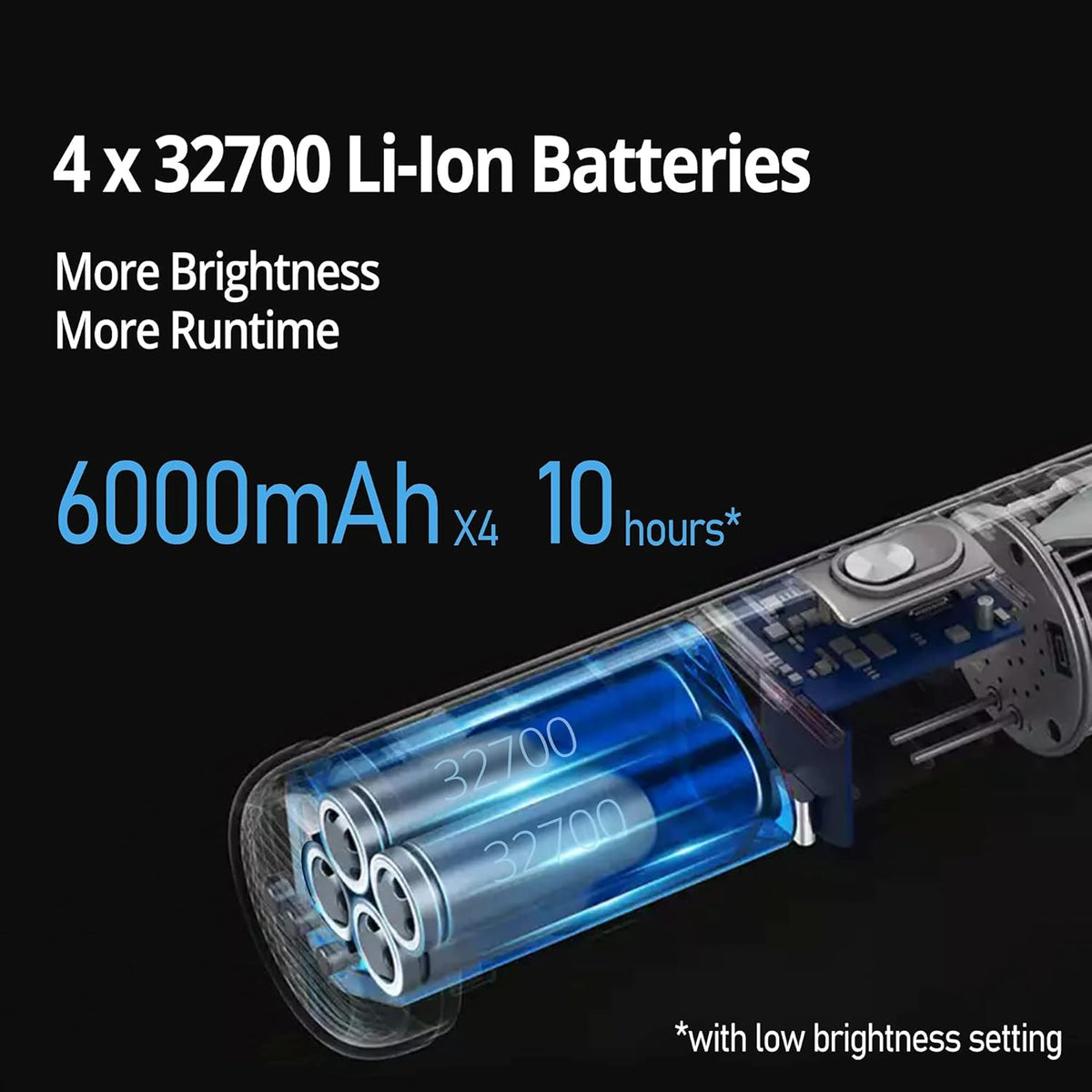 4000 Lumen Rechargeable LED Work Light with Stand X38993