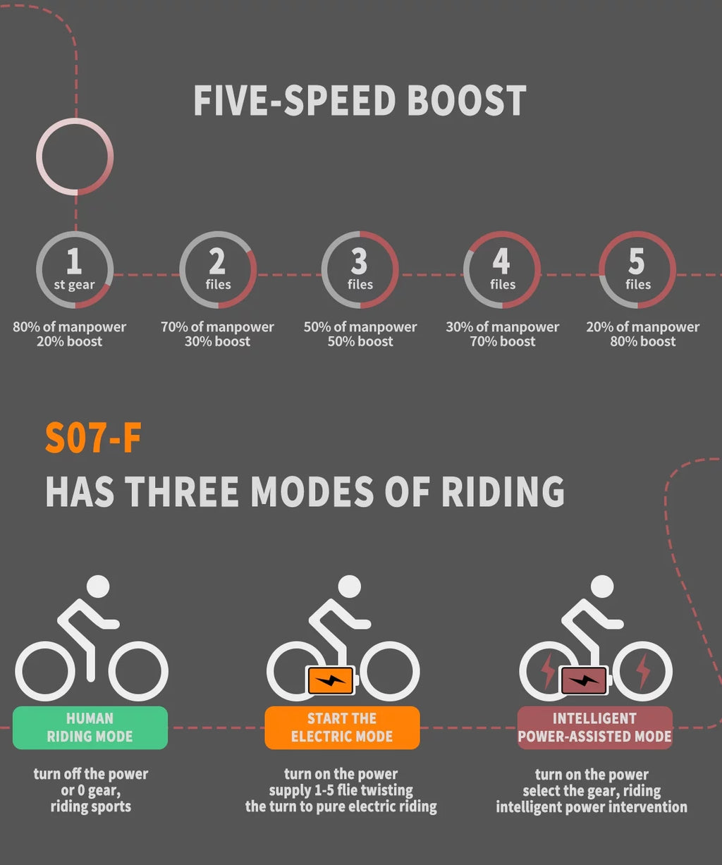 750W 48V 13AH Fat Tire Electric Mountain Bike I33270