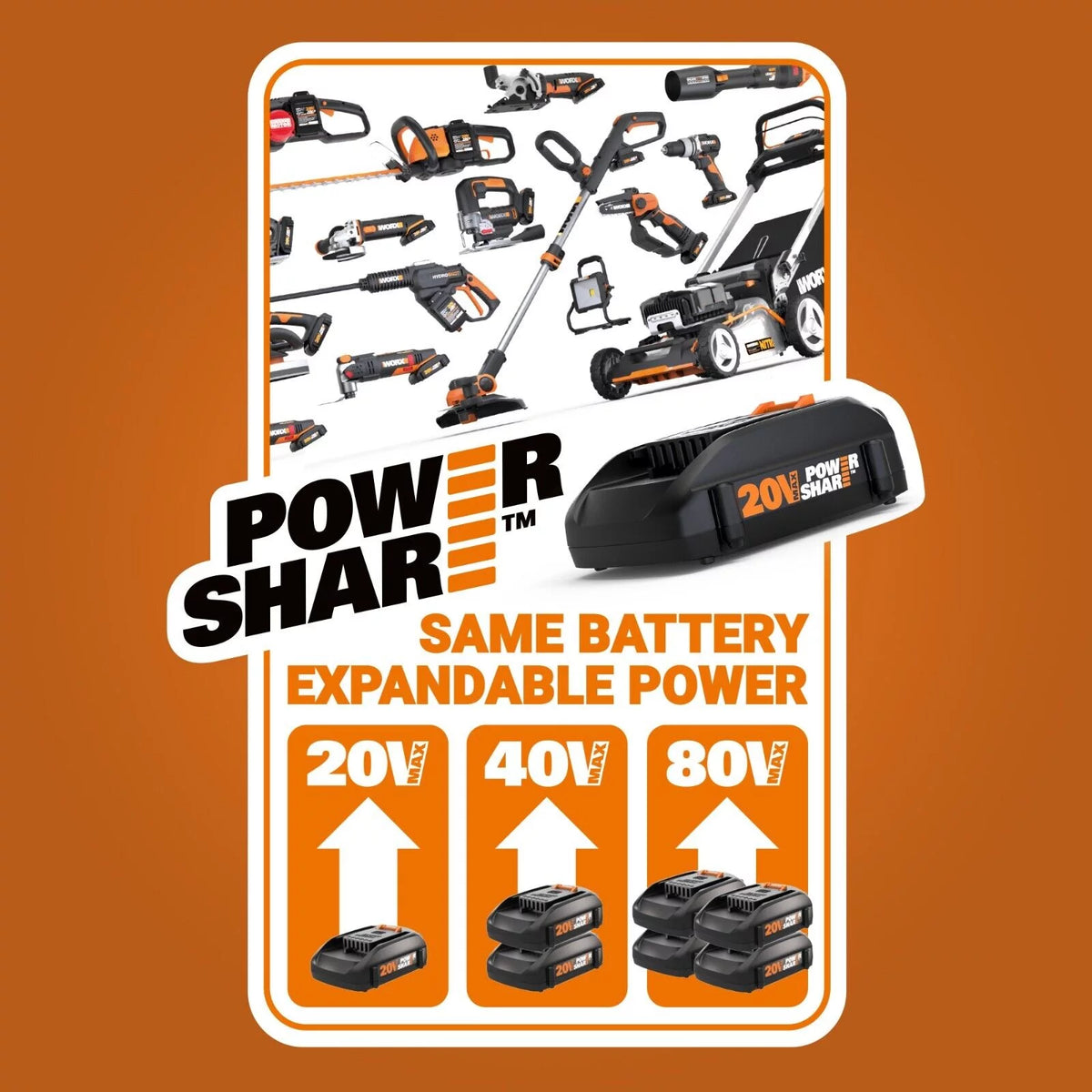 20V Cordless String Trimmer & Leaf Blower Combo Kit B976219