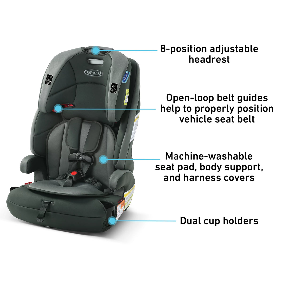 3-in-1 Harness Forward Facing Booster Toddler Car Seat P67008